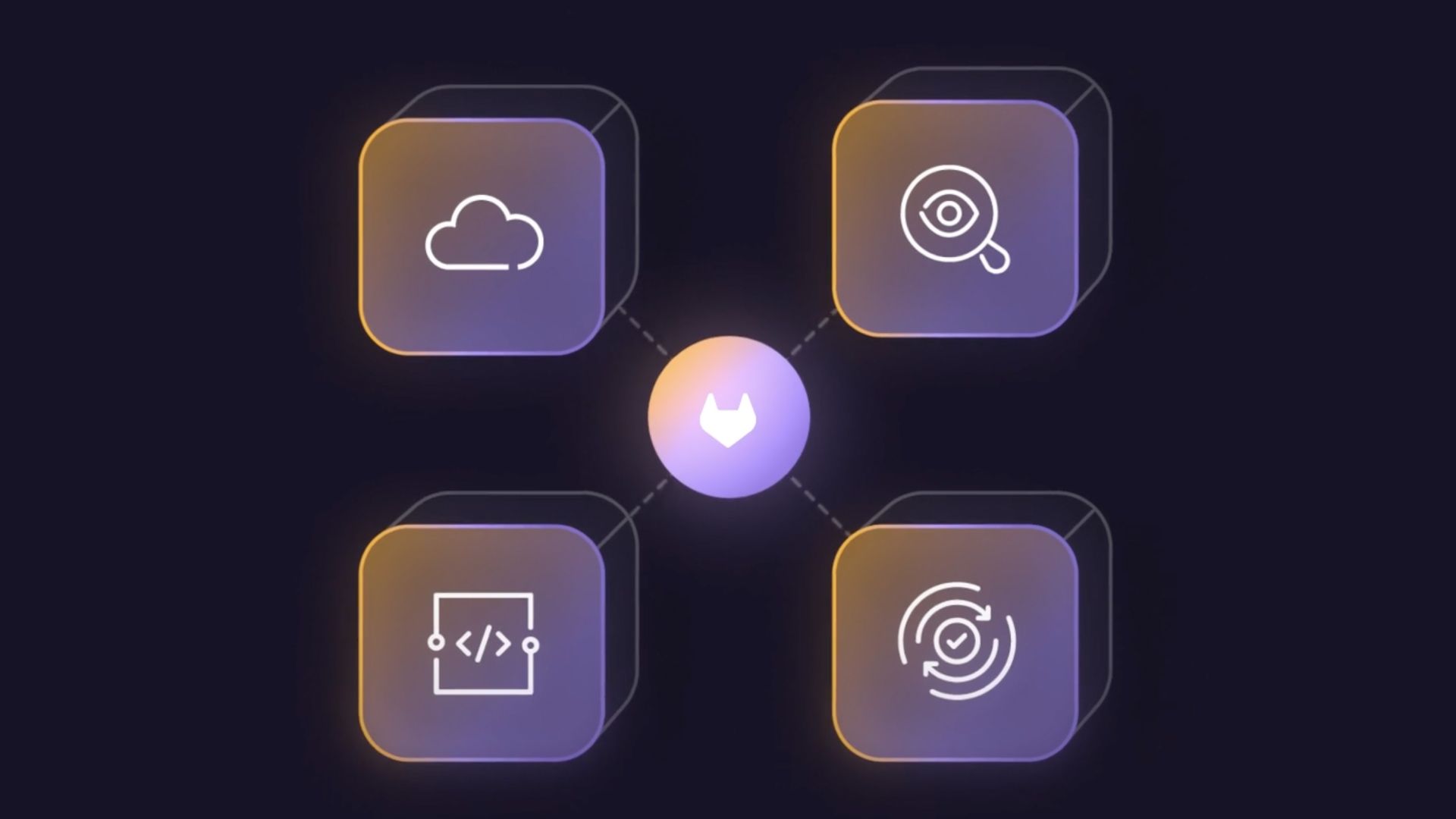 プラットフォームの動画